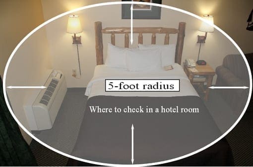 Bed Bug Control KC